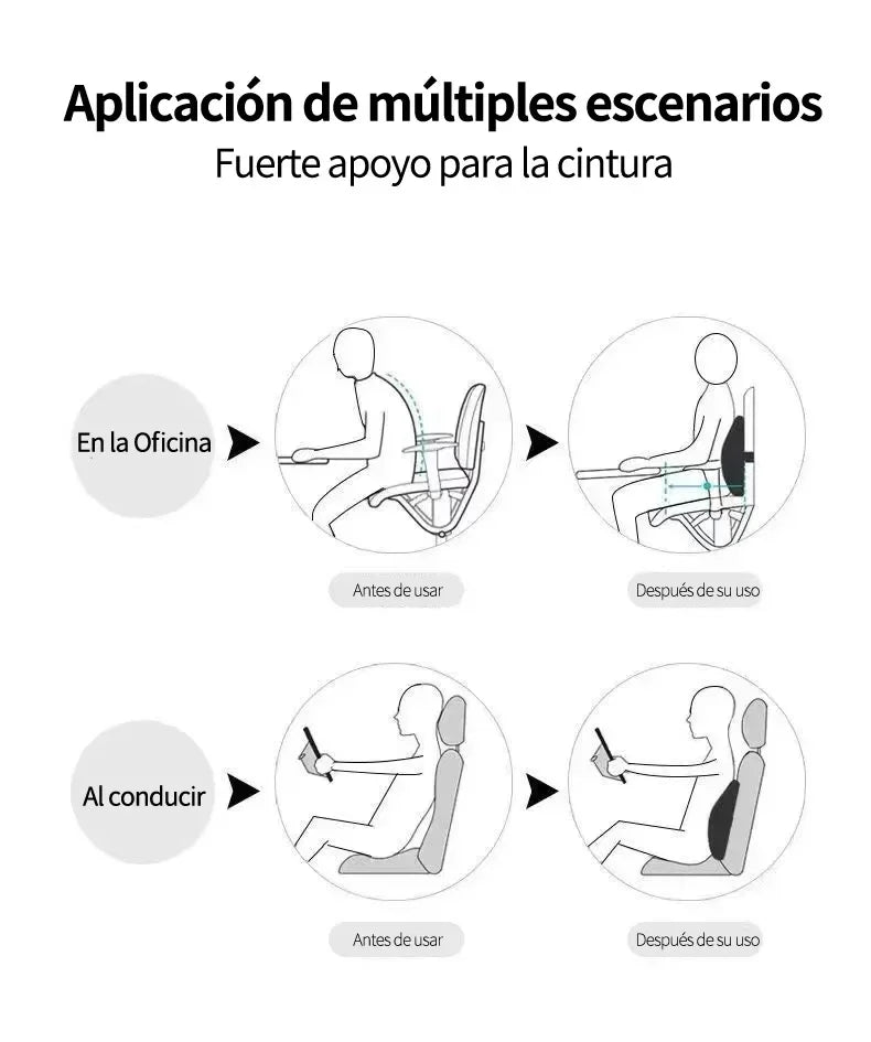 Coussin de dossier lombaire en mousse à mémoire de forme, pour chaises de jeu de bureau et Support de taille post-partum, oreiller multifonctionnel anti-douleur