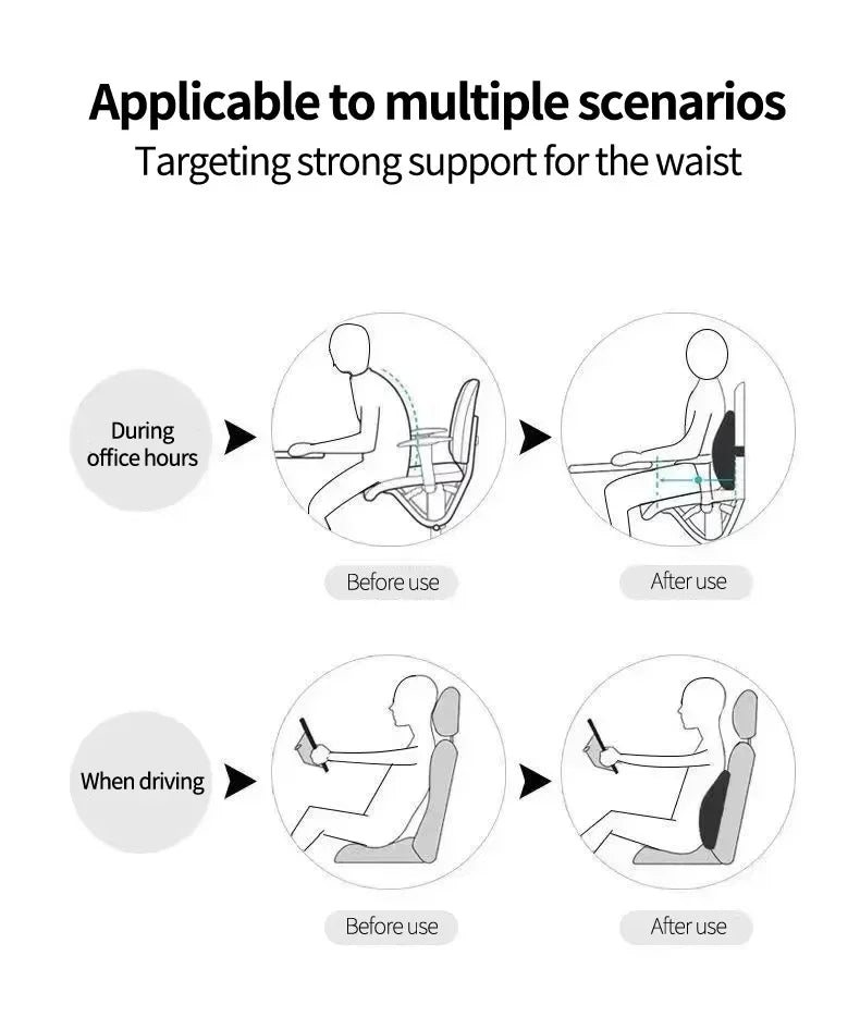 Coussin de dossier lombaire en mousse à mémoire de forme, pour chaises de jeu de bureau et Support de taille post-partum, oreiller multifonctionnel anti-douleur